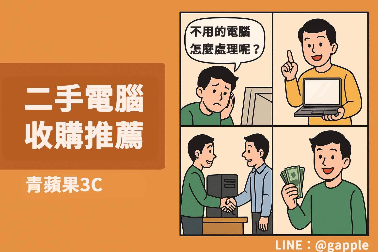 二手電腦收購推薦封面圖，搭配四格漫畫介紹青蘋果3C收購流程